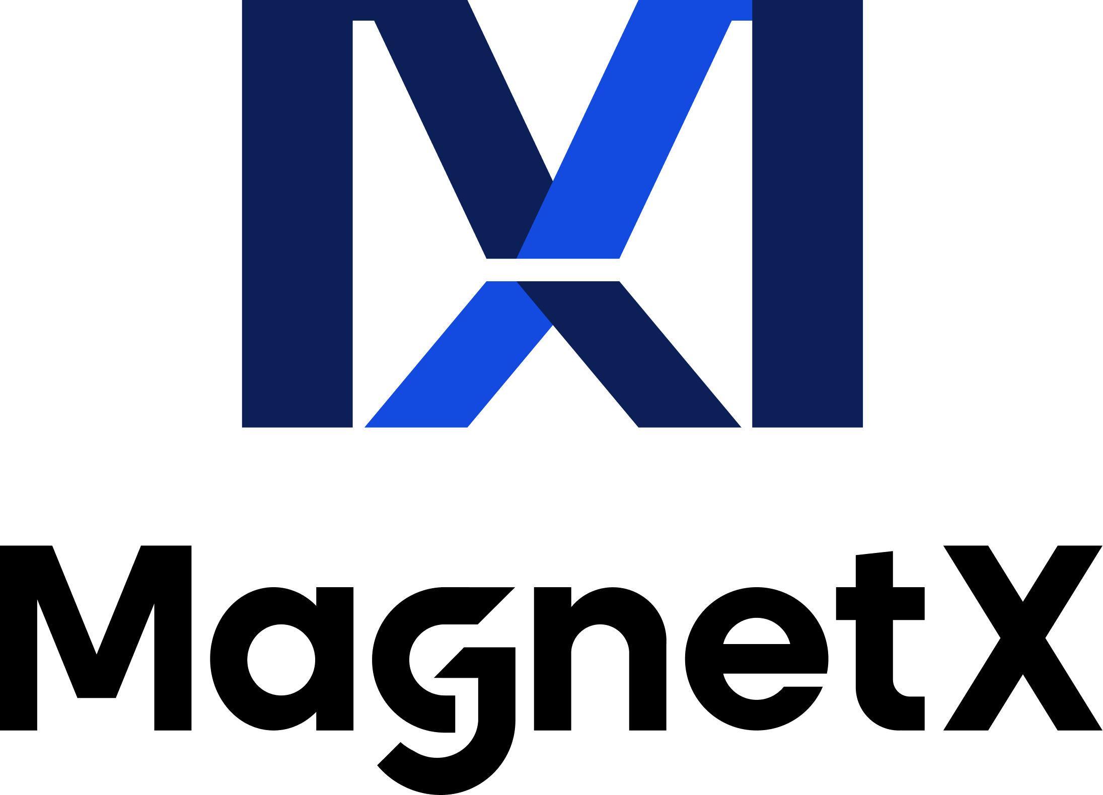 Ma